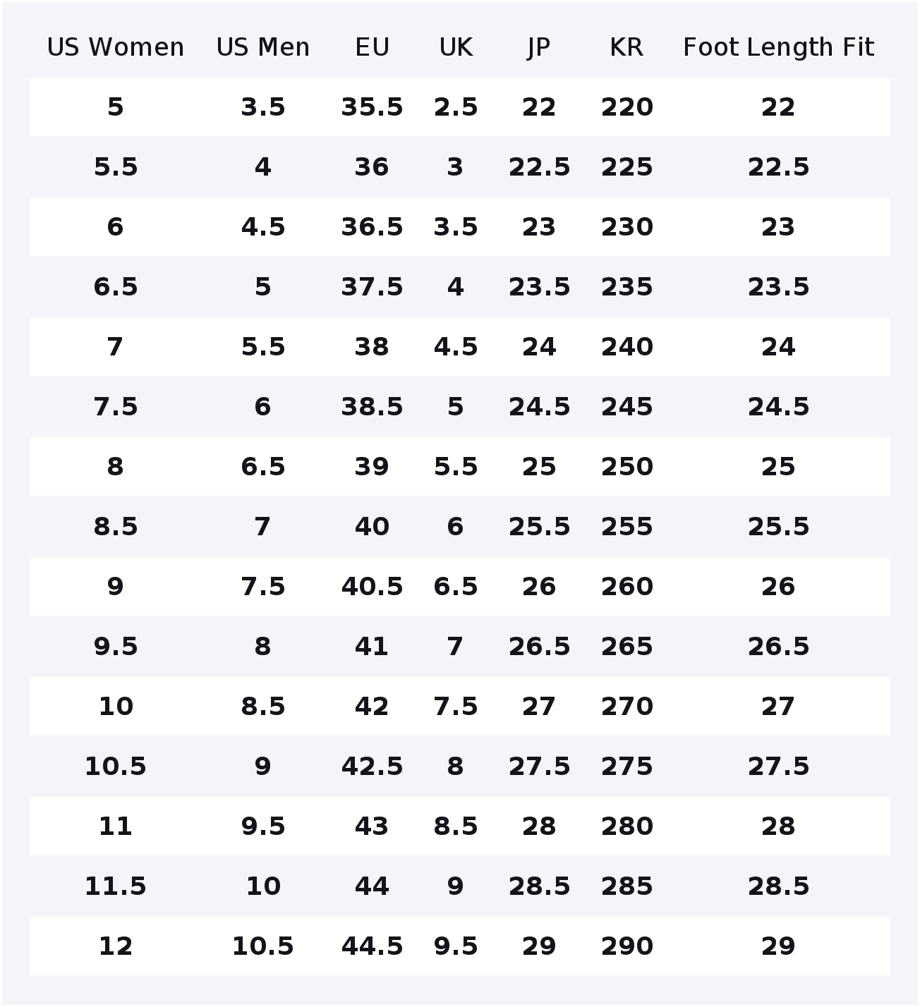 Under Armour HOVR Phantom 2 Ru - огляд і ціна Men Shoes Under 500